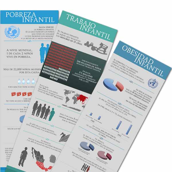 Datos sobre la niñez