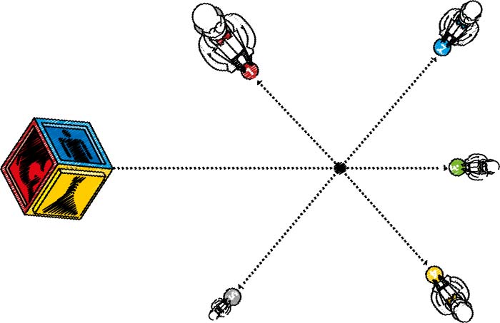 La política de ciencia de la 4T y sus consecuencias