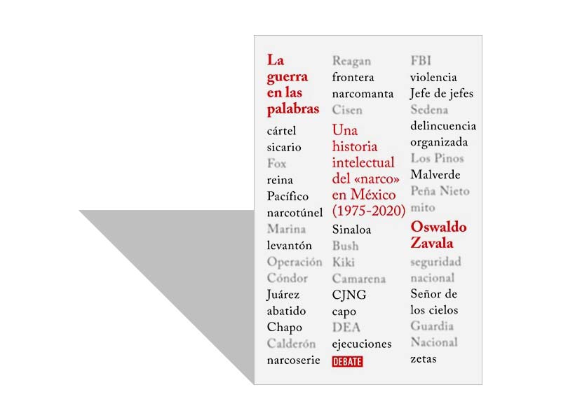 Narconarrativa y realidad: camino de ida y vuelta