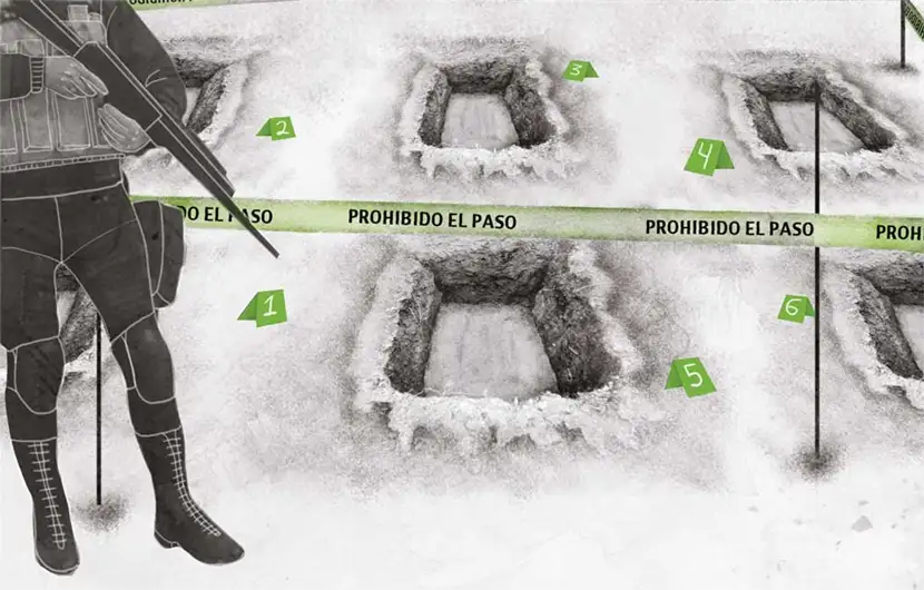 Buscar entre el dolor y la esperanza: fosas clandestinas en México entre 2020 y 2022