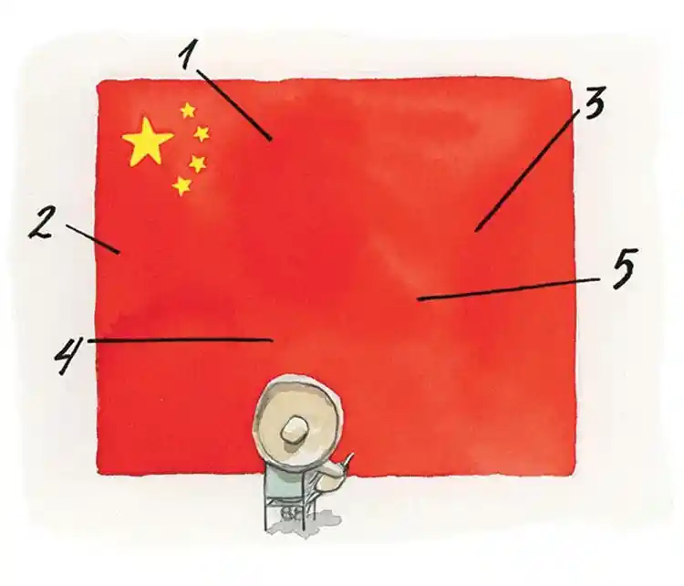 China: el imperio que nunca se fue