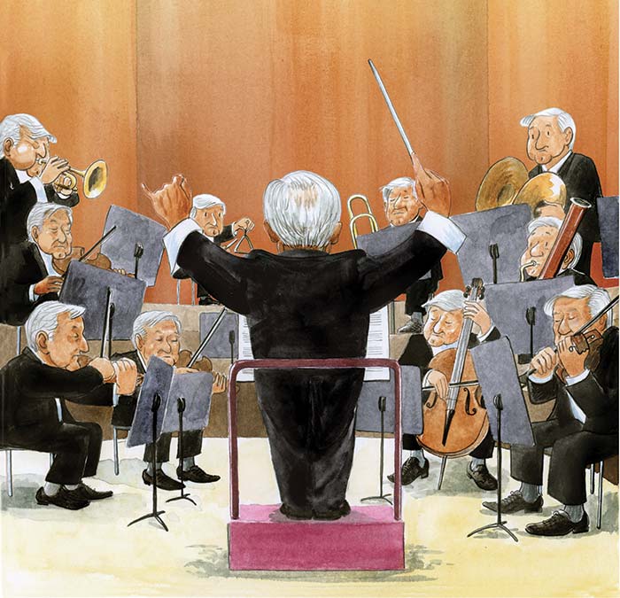 Presidencia fuerte, presidencia débil